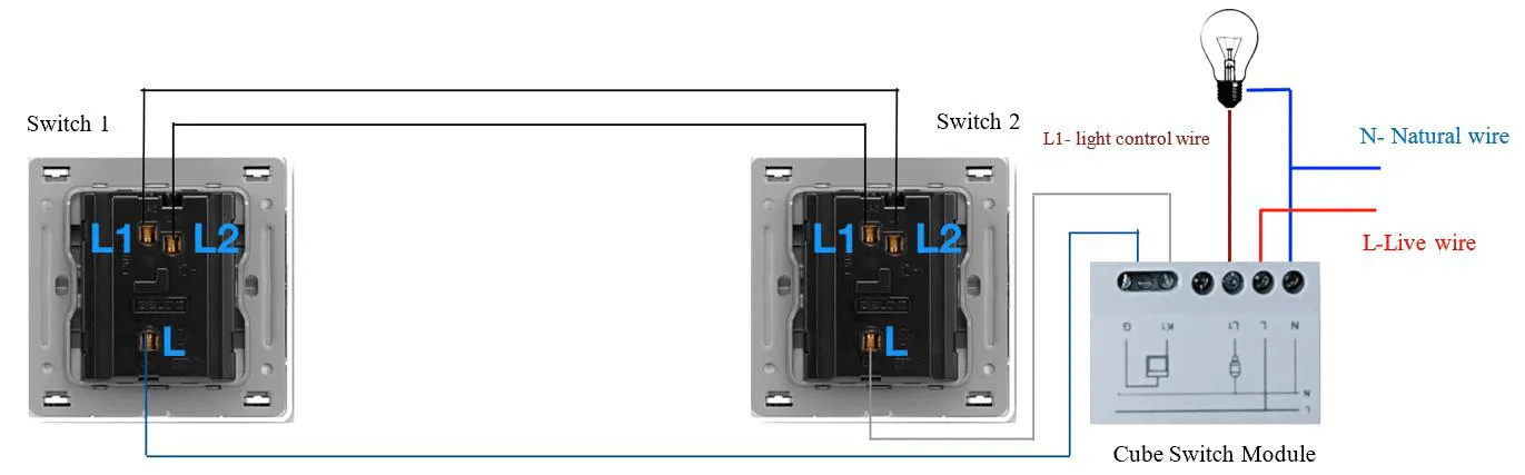Sơ đồ đảo chiều bằng cáp chéo K1