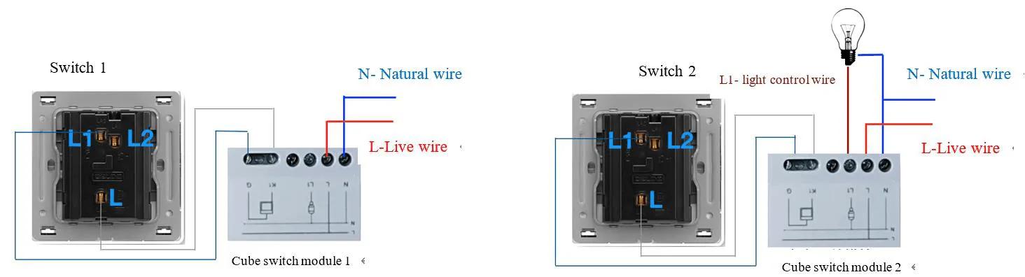Sơ đồ 2 Module không dây
