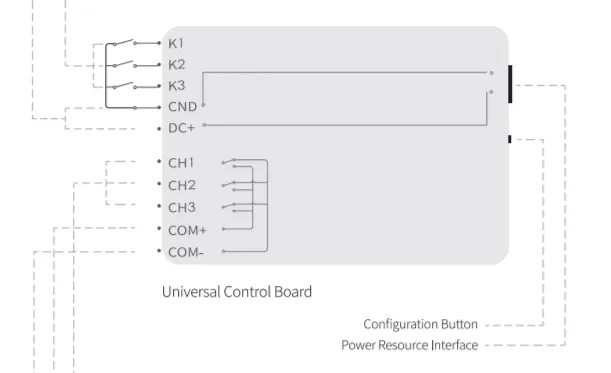 Đấu nối General Controller