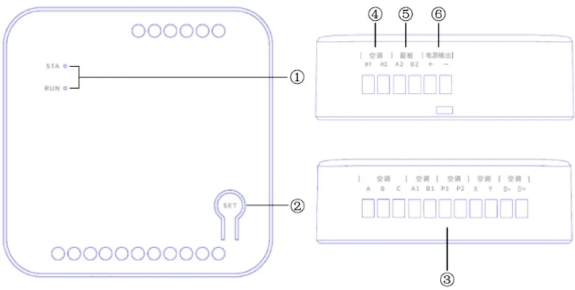 Sơ đồ cổng kết nối LS212