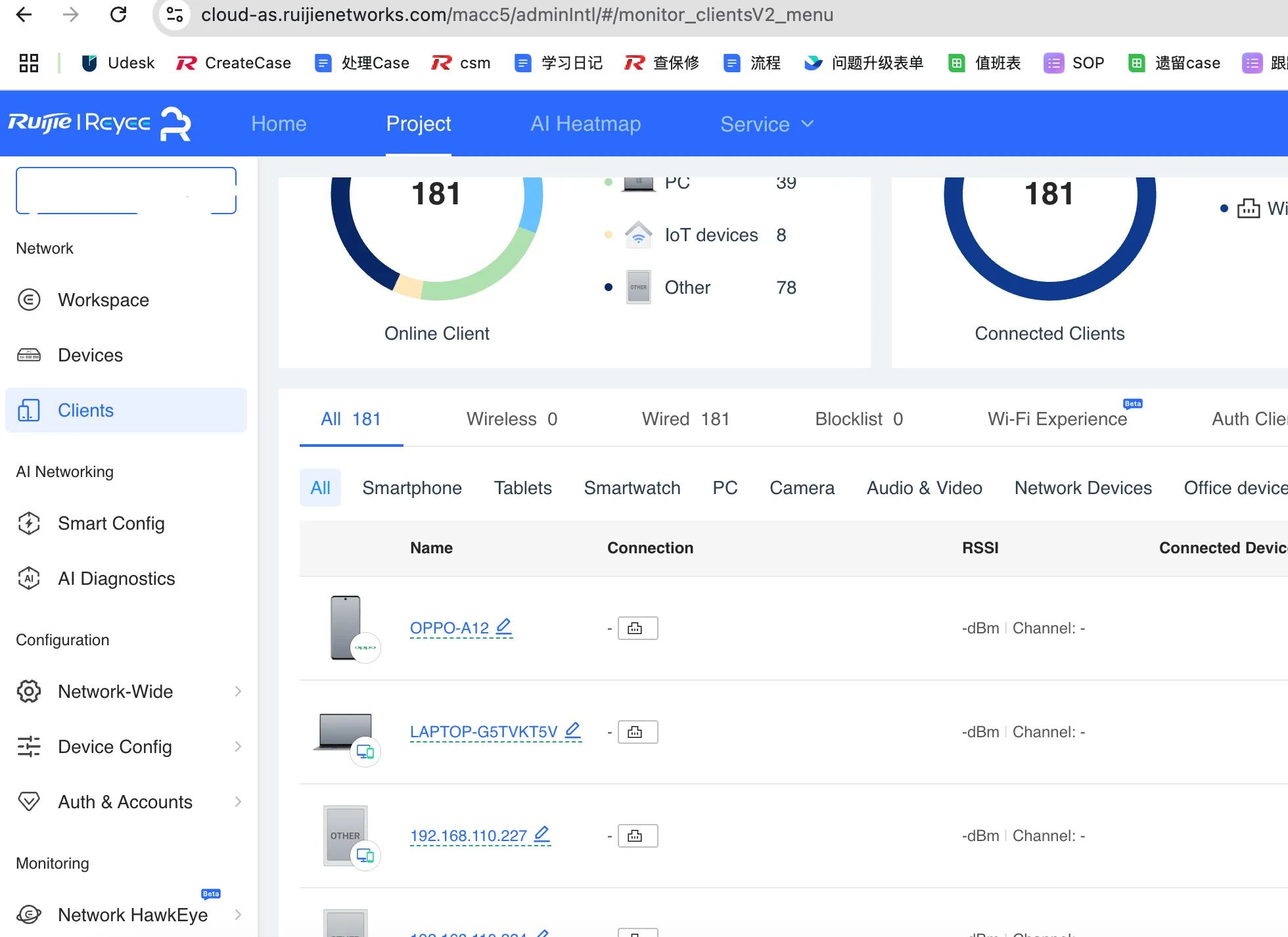 Ruijie Cloud Dashboard