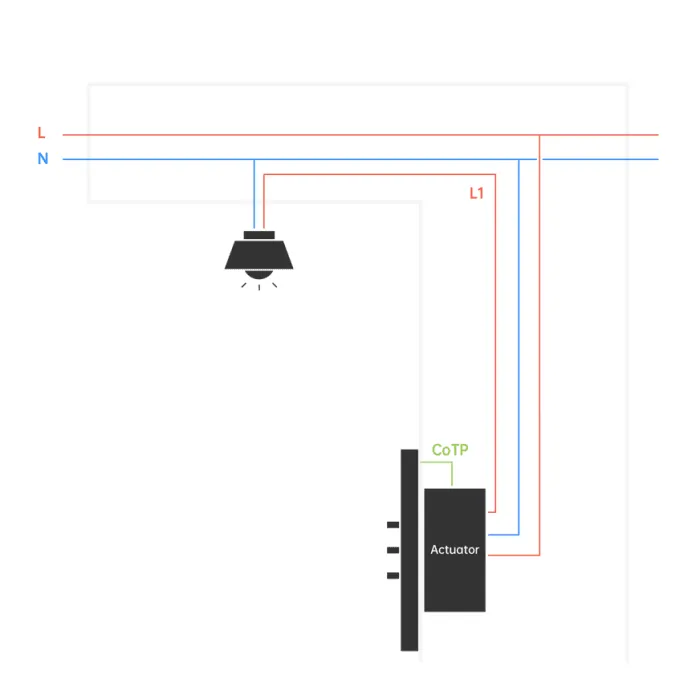 Sơ đồ Actuator Standard